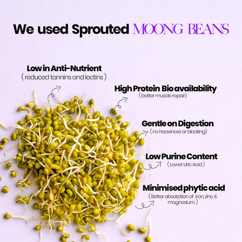 IT'S moong healthy protein 26gms 750 40% It's Moong High Protein Cereal | of protein | Low calories | Gm | less fat |