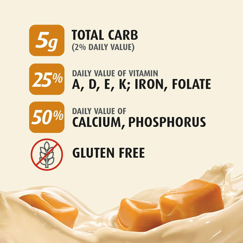 30g 12 Count Premier Protein Protein Shake, Caramel