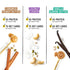 Pack, (3ct, 8oz Purley Elizabeth Keto Granola Best Sellers Variety Made with Nuts and Seeds, Grain-Free, Gluten-Free