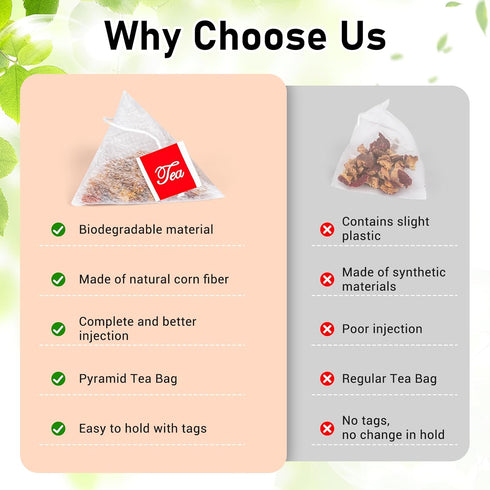 Oryvox 100 Immunity, (Pack 2) Hawthorn Berry Tea, Tea bags, Natural Hawthorn Berries -Aid Digestion, Boost Relaxation