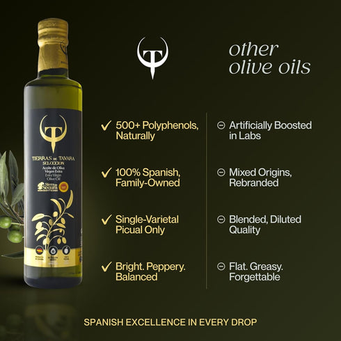 17 Oz, 500 ml Tierras de Tavara Selection | Ultra High Polyphenol Extra Virgin Olive Oil, First Cold Pressed Spanish