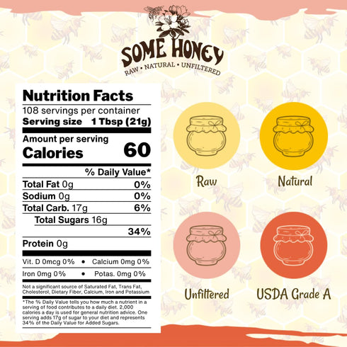 Some Honey 100% 80 OZ Raw & Unfiltered Wildflower Honey Pure U.S. Honey USDA Grade A All-Natural