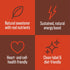 52 Dateables Organic Date Paste Servings Pitted & Pured Dates Naturally Sweetened, No Added Sugar Organic, Vegan