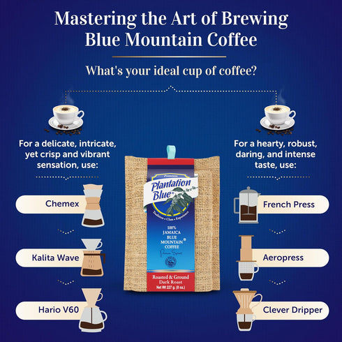 100% (8oz) PREMIUM PLANTATION BLUE TRADITION CLASS EXPERIENCE Blue Mountain Coffee, Dark Roast, Ground, Jamaican Coffee