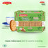500g 17.63oz (Pack 1) Britannia Punjabi Ajwain Cookies | Savory Carom Seed Indian Biscuits | Crunchy Eggless Vegetarian