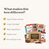 Empowered Woman Protein Gift Box - High Protein Beef Jerky Assortment