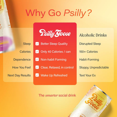12 oz (4 Packs) Adaptogen Drink Silly Non-Alcoholic Drink & Sparkling Mocktail with Kanna & Lions Mane for Mood, Focus