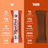 Pack 15g 1g 4g 12 Count Munk Peanut Butter Cup Probiotic Keto Protein Bars | Plant Protein, Sugar, Net Carbs | Non-GMO