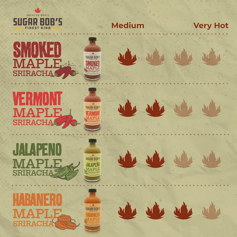Sugar Bob’s Finest Kind Jalapeno Maple Sriracha Hot Sauce, 9.6 oz Garlic Sriracha Sauce with Fresh Jalapeno