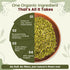 Albania (2 Oz) Organic Way Dried Oregano Leaf Cut & Sifted (Origanum vulgare) - European Wild-Harvest | Organic