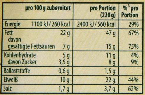 1.2 oz (36 Knorr Fix Currywurst Sauce Mix, from Germany, g)