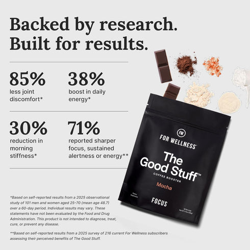 30 The Good Stuff | Mocha Coffee Booster | Healthy Coffee Creamer for Focus & Energy | Keto, Non-Dairy Creamer Powder