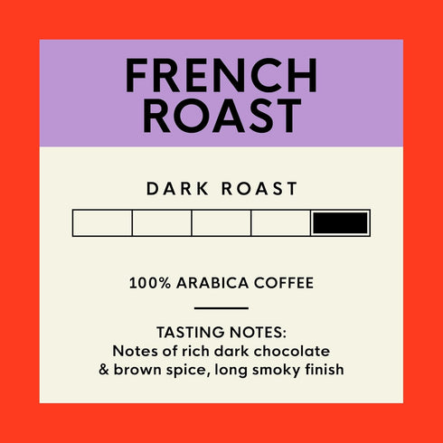 (28 oz San Francisco Bay Ground Coffee, French Roast Bag), Dark Roast Coffee