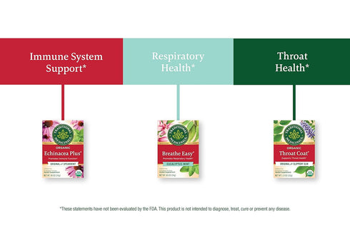 Pack, 96 (6 Pack) Traditional Medicinals Tea Organic Seasonal Care Variety Throat Coat, Echinacea, Breathe Easy