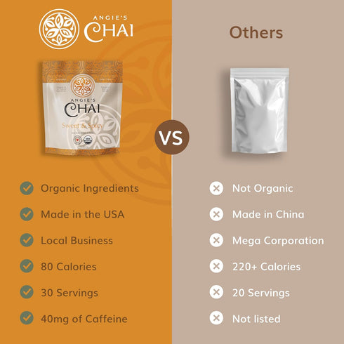 30 80 Angie's Chai Sweet & Spicy Organic Instant Chai Tea Powder - Made in USA, Delicious Spiced Chai Powder Mix