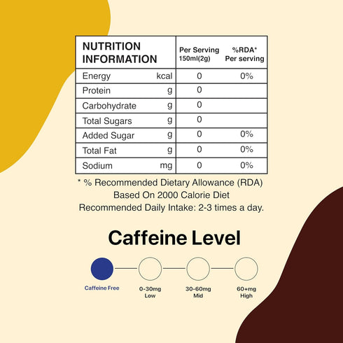 BLUE TEA - Turmeric Tea - Moringa - 15 Count Pyramid Plant Based Tea Bag | CURCUMIN RICH - HERBAL BLEND | Caffeine Free