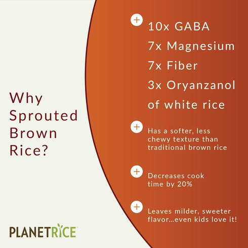64% 22 (Pack 6) Planet Rice Bulk Sprouted Brown Rice Bulk - Great for Bulk Rice Cooking - Gaba Rice Gluten-Free, Vegan