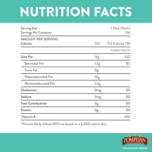 Pompeian 100% Grapeseed Oil - Light Flavor, Perfect for High-Heat Cooking, Deep Frying and Baking, 68 FL. OZ.