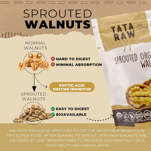 '-1 lb. TATA RAW - Sprouted Organic Walnuts - PLAIN. Nothing added Soaked & Air dried SUPER QUALITY. Raw. Alive.