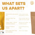 5 Jungle Powders Freeze Dried Mango Powder Ounce Bag Dehydrated Mango Extract For Baking No Sugar Added Dry Mango