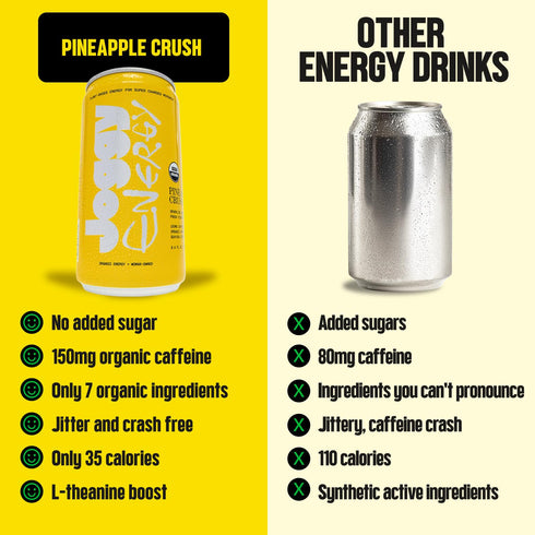 12pk (8.4oz) Joggy Energy Drink | Pineapple Crush | USDA Organic, No Added Sugar, Plant-Based Energy with Juice