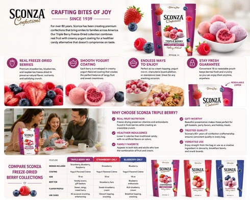 Sconza 18 oz Triple Berry Freeze-Dried Berries Covered in Yogurt Flavored Crme, Strawberry Blueberry Raspberry Candy