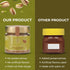 7.05 oz (200g) 20% CORINTO Pistachio Cream Spread with Milk Chocolate, Smooth Greek Pistachio Butter, Palm Oil Free