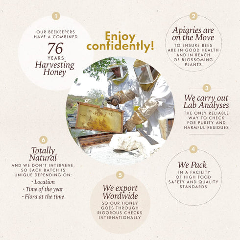 Mellona 100% Unfiltered(1KG) Raw Honey Unfiltered, Natural Creamy Golden Honey Raw Unprocessed, Unheated