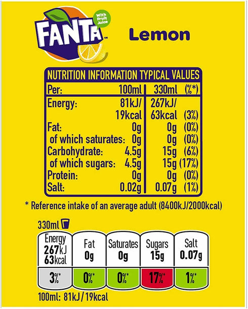 12 Pack (330ml Fanta Lemon Lemon Drink, Can Each)