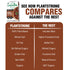 (16.9 oz, 2 PLANTSTRONG Chili & Stew USDA Organic, Non-GMO, Plant-Based, Vegan, Gluten-Free, Oil-Free, Lightly Salted