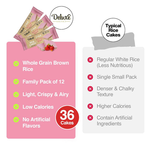 Pack 3 (Pack 3, Deluxe & Bla Bla Thin and Crispy Strawberry Yogurt Chocolate Rice Cakes, Kosher Certified Dairy, Gluten