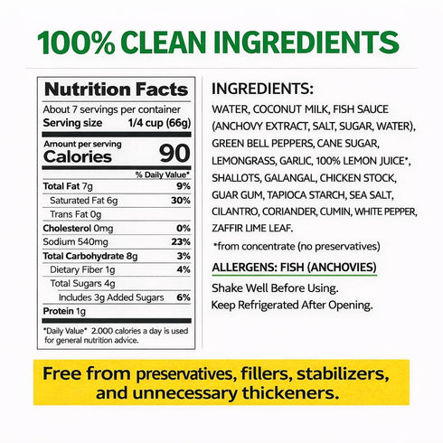 16 OZ (Pack 1, Parami Thai Curry Sauce Size (Gluten Free, Dairy Free, Nut Free) of Green)