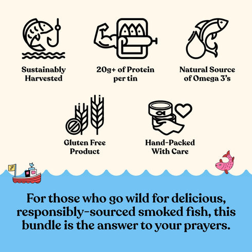 3-Pack (3.7 Omega-3s Handpacked Fishwife Smoked Rainbow Trout Ounce) | ASC-Certified Sustainable Seafood, Gluten Free