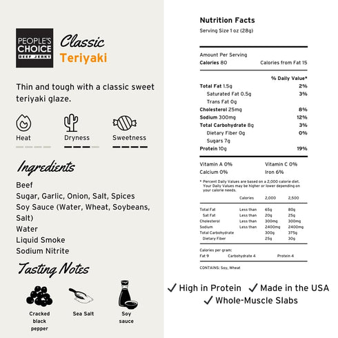 10g 15 Count, 19.2 oz Peoples Choice Beef Jerky Teriyaki Big Slab Whole Muscle, Thin-Sliced, Tough Texture Protein per