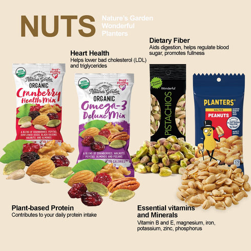 SumSum Snacks Package (60 Count) SumSum Snack Box - Healthy Mixed Care Gift Basket for Adult Teen Kid College Students