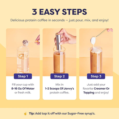 100% 80 20 Chocolate Peanut Butter Protein Iced Coffee - Premium Whey Protein & Instant Iced Coffees - Natural Cold