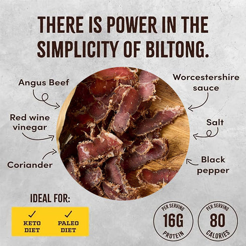 8oz. (2 8oz Packs) Howdysnax Handcrafted Authentic Small Batch Beef Biltong Traditional Slices Sugar Free Paleo Keto