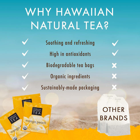20 Hawaiian Natural Tea Mango Peach Flavored Organic Tea - Tropical Fruit Green and Black Tea Blend - Perfect Daily Cup