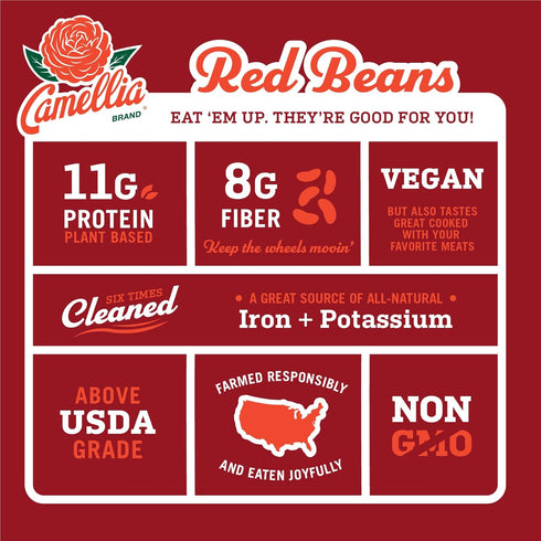 1 (Pack 2) Camellia Brand Dried Red Kidney Beans Premium Non-GMO Dry Beans for Red Beans and Rice, High Protein