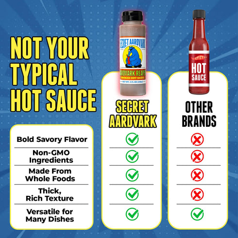 8 oz 1 Pack Secret Aardvark Reaper Hot Sauce - Carolina Reaper Hot Sauce, Smoky, Low Carb, Dairy Free, Spicy BBQ Sauce