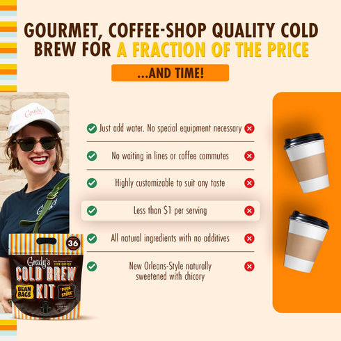 100% 12 36 GRADYS COLD BREW, New Orleans Style, Arabica Ground Coffee & Chicory Pouches, All-in-One Cold Brew Kit