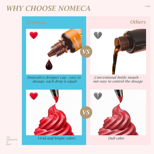 12 Set, .35 Oz (10 ml) Color Cake Food Coloring Nomeca Food Grade Vibrant Food Color Liquid Dye Tasteless for Baking