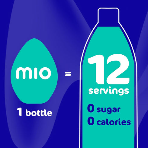 Enhancer,1.62 PACK 3) MiO Energy Liquid Water Fluid Ounce (Arctic Grape