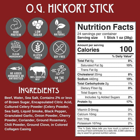 100% 9g 24 Count Righteous Felon Meat Sticks | Grass Fed Beef | Protein per Stick | Keto, Gluten-Free, Low Sugar, High