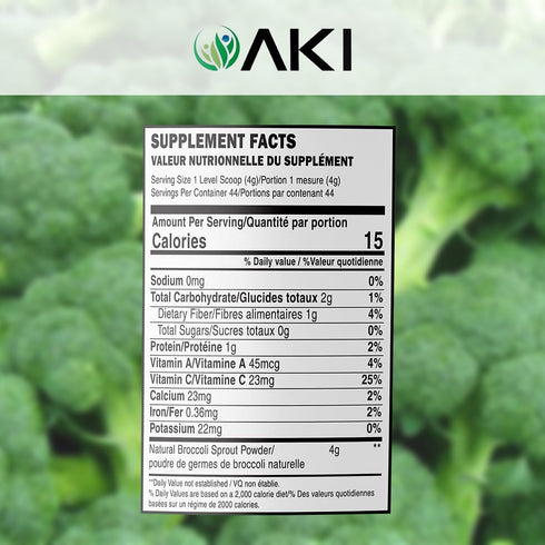 (5.29oz/150g) AKI Broccoli Sprout Powder - Ideal in Vitamins & Sulforaphane - Superfood for Green Veggie Smoothie