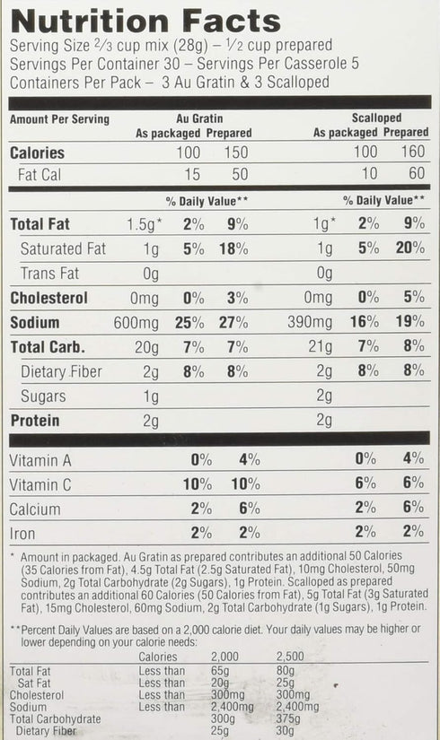 100-Percent Pack 6 (5 Idahoan Au Gratin and Scalloped Homestyle Casserole Potatoes, Made with Gluten-Free Real Idaho