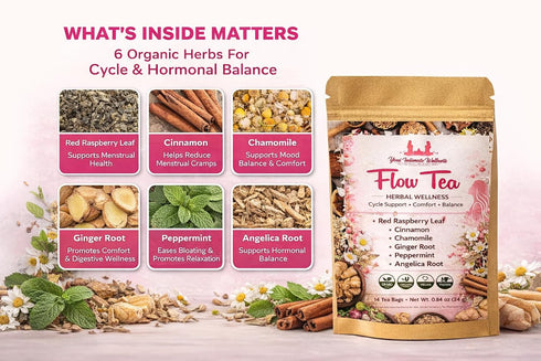 Generic Yoni Intimate Wellness Period Flow Cycle PMS Support Natural Herbal Tea for Bloating, Ease Menstrual Pain