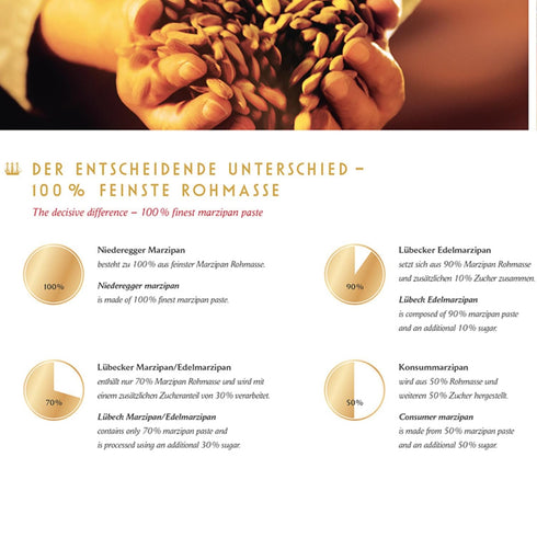 100g (3.5oz) 12 Niederegger Marzipan Potatoes - | pieces per box | Kosher.