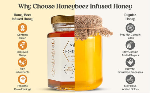 HoneyBeez 32mg 8oz) Premium Raw Honey Infused with Hemp- per serving (Natural