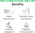 LOOSE LEAF Inflammation Inflammation Relief Herbal Tea, Soothing Caffeine Free Organic Tea Blend for Stress